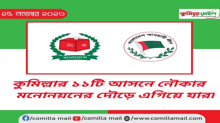 কুমিল্লার ১১টি আসনে নৌকার মনোনয়নের দৌড়ে এগিয়ে যারা